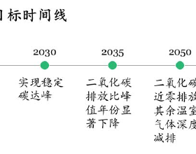 國足前鋒有望留洋前歐冠豪門？