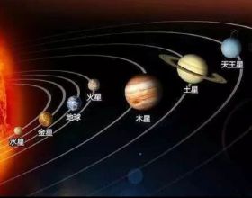 百科時間 太陽系八大行星