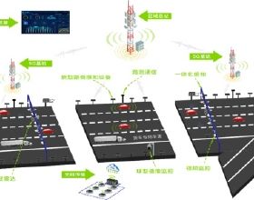 江蘇智慧高速公路應用技術研究取得關鍵進展