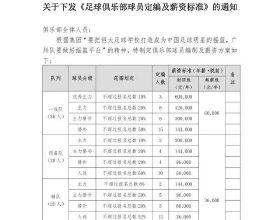 機械類專業解讀：過程裝備與控制工程