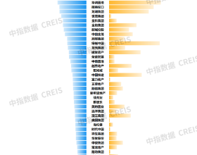 小米獲全屏指紋識別專利授權