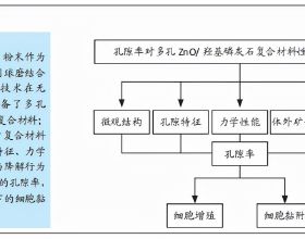 詩意浪漫的女孩名字、滿分女寶寶名字