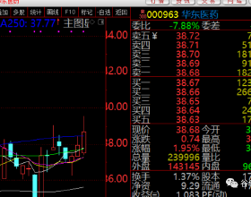 為對抗俄軍，澤連斯基不擇手段，直接給平民發槍