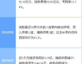 有內鬼？義大利政府恐變卦，現金使用上限重回2000歐？