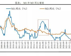 大學生平板電腦選購指南，學習娛樂兩不誤