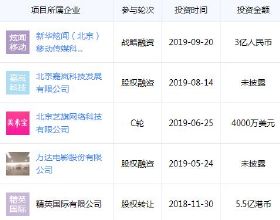 CNBC：網球男單天王德約科維奇拿到澳網參賽機會 法官判簽證撤銷令無效