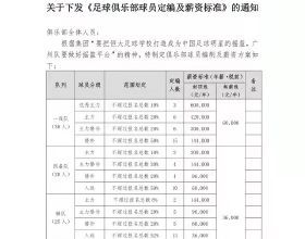 李國民：調理以下3個方面，你的頸椎病頭昏、耳鳴才能改善