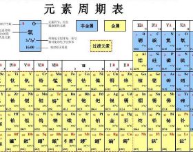 諾基亞N70，我的智慧機之初體驗，永恆的記憶
