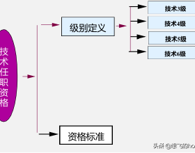 盧卡庫73分鐘完成兩球一助攻，進球數追平諾維奇過去8場比賽