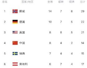 宋雷教授：心血管疾病精準醫學的應用、挑戰與產業機會 &vert; 創壹智庫