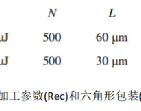 查理七世的“王法軍團”，只忠於君主，成為百年戰爭的制勝關鍵