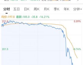北京冬奧會中國隊取得歷史性突破佳績，但隱憂已現急待解決