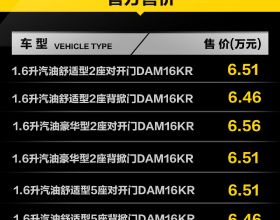 6位“京圈女神”上位史，有人出生自帶光環，有人靠大佬資源逆天