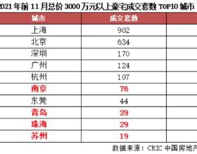高畫質、完美、無水印的養眼綠植桌布，只送給懂行的你
