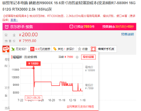 冬季心腦血管疾病高發，不要做這5件事，能降低患心臟病的風險