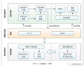 今天講解一下嶗山風景區遊覽路線，還有它的又看費用貴不貴