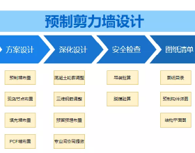 豪門闊太黃聖依拍海外閉年大片！穿一身黑狀態沒變，登大刊卻尷尬