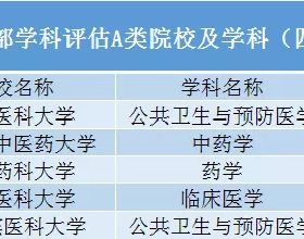 NB-iot智慧門磁報警器