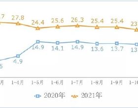 被指糧食危機將惡化 哥倫比亞外交部向聯合國發出抗議