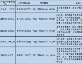 今天大年初三，老傳統“4不做，4不忘，2不吃，1不拜”要記住