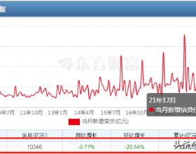 6萬、11萬、14萬、17萬、23萬、27萬、37萬，值得買的七款車