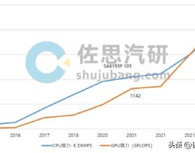 10年受賄近18億，家裡有3噸現金，賴小民讓中國華融年虧1029億