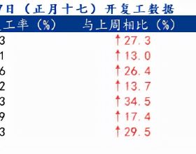 又一科幻劇重磅來襲，《魔幻手機3》取得備案，靈魂人物迴歸