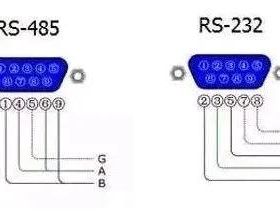 業績快報 &vert; 新城首月合約銷售78&period;62億 華僑城合同銷售31&period;5億元