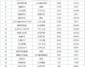 高解析度中子照相機研製成功