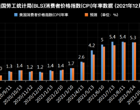 Intel第一次實現光線追蹤！Linux開源驅動已加入