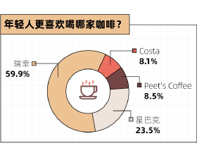 江蘇農機補貼額2022年修訂版公佈，各種拖拉機都補貼多少錢？