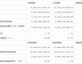 加拿大總理特魯多新冠病毒檢測結果呈陽性