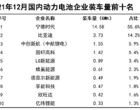 探索世界故事-人類起源前的世界2