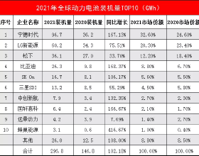 8大思維誤區 原來在害你的健康