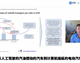 2021我的房子夢實現了，2022我的幸福生活夢能實現嗎？