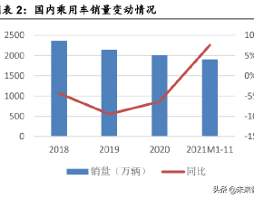 移居國外的明星後續如何？有人生活艱難，有人嫁外國人，有人回國