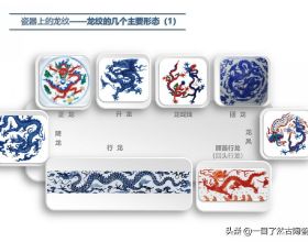 瓷器的經典紋飾13：夔龍、夔鳳與常見龍鳳紋的不同