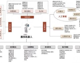 運-20首飛9週年：“胖妞”高飛化“鯤鵬”