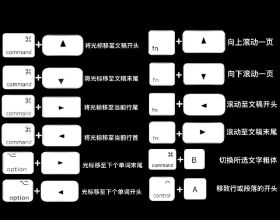 伊拉克總統：期待新政府組閣成功