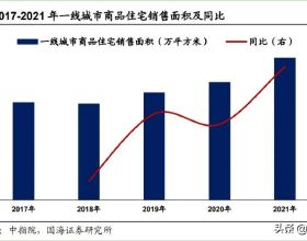 商業住宅的電氣工程正確設計步驟講解，特別詳細