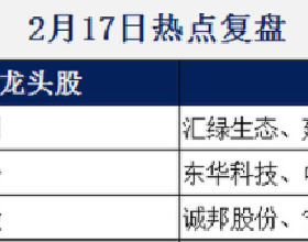 放鬆訓練幾分鐘 賽過酣睡一小時