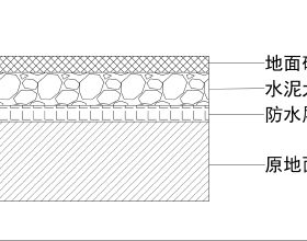 合成數據在實現 ADAS 和自動駕駛方面發揮真正作用