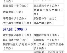 最新！陝西省普通高中標準化學校公佈了！共計404所
