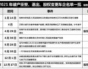 白話：不要輕信專家的輿論導向 合理分析自己真實的核心需求