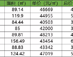 法蘭式傳力接頭在管道中有哪些特點？