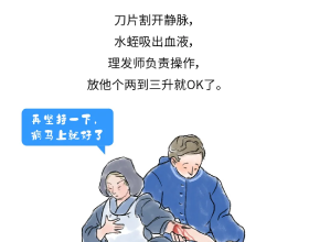 高血脂：中醫是如何辨證治療的？想要去根從這2方面入手