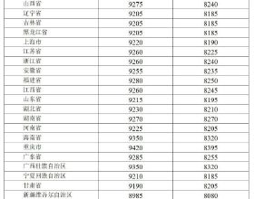 長期喝茶到底是在“養生”，還是“養癌”？聽聽專家怎麼說