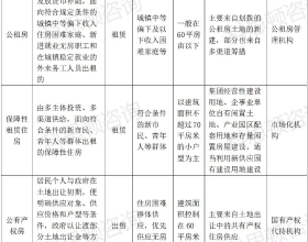 金海高科：公司生產的抗病毒過濾器已遠銷國內外