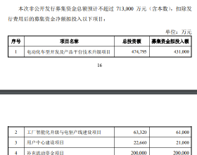 張佳寧是在逆生長嗎？演得高中生好自然，是校園女神的即視感