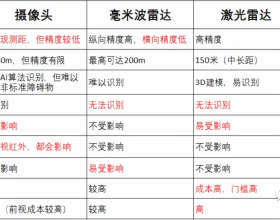 海外網友票選世界最強戰隊：EDG僅排第2，T1世界第1！RGE世界第3